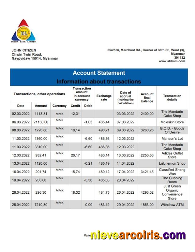 Myanmar Innwa Bank bank statement